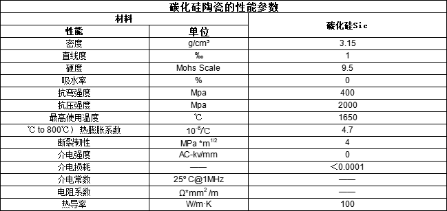 2024新澳门历史记录查询