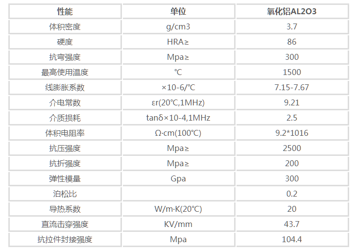 2024新澳门历史记录查询