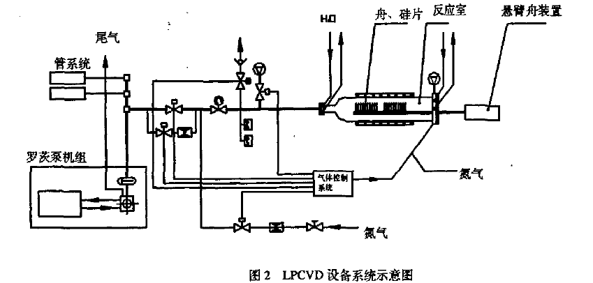 2024新澳门历史记录查询