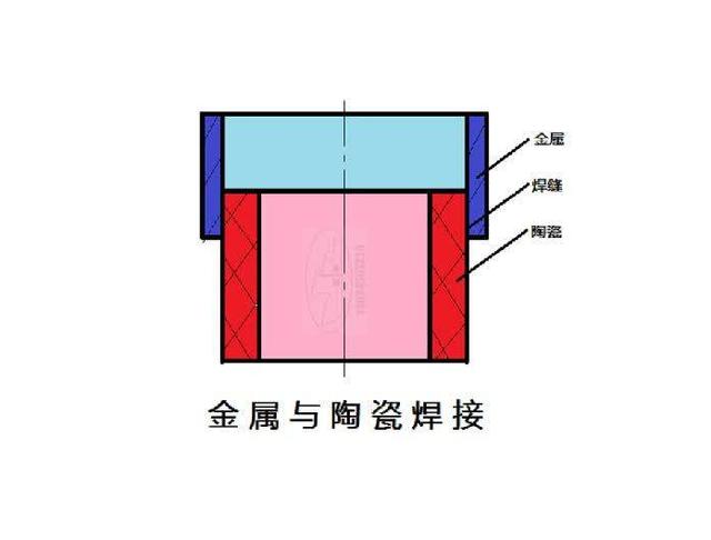 2024新澳门历史记录查询